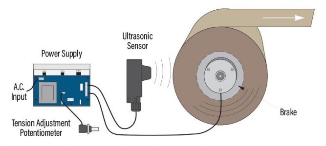 Ultrasonic Sensor Winding Graphic